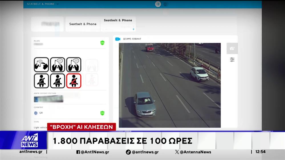 "Βροχή" AI κλήσεων: 1.800 παραβάσεις σε 100 ώρες