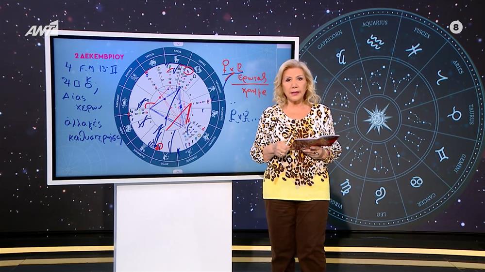 Αστρολογία με την υπογραφή της Λίτσας Πατέρα| Υδροχόος (02/12/2025)