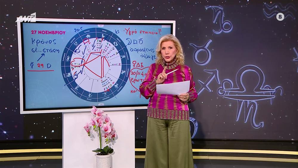 Αστρολογία με την υπογραφή της Λίτσας Πατέρα| Παρθένος (27/11/2025)