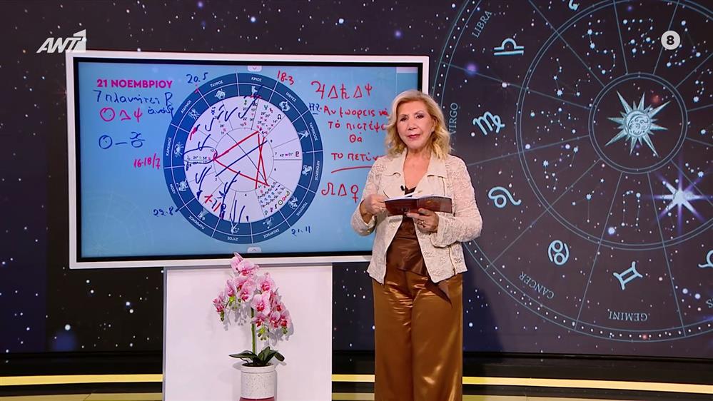 Αστρολογία με την υπογραφή της Λίτσας Πατέρα| Ζυγός (21/11/2025)