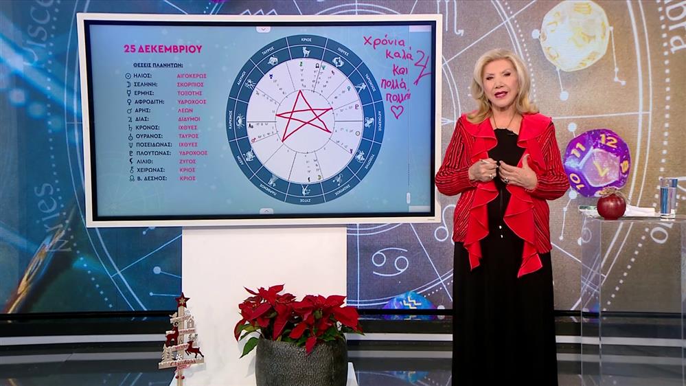 Αστρολογία με την υπογραφή της Λίτσας Πατέρα |Καρκίνος (25/12/2024)
