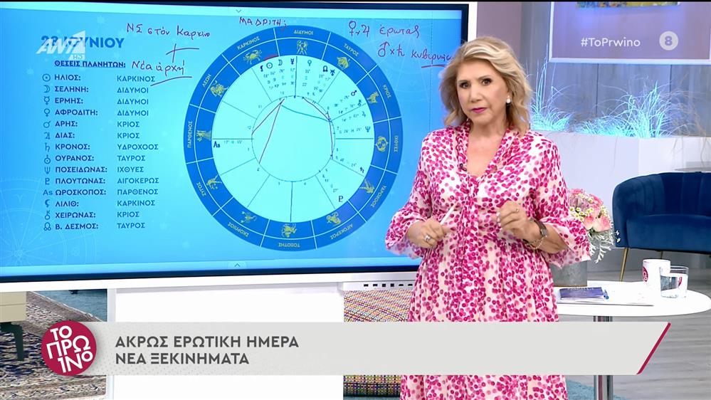 Αστρολογία – Το Πρωινό – 28/06/2022