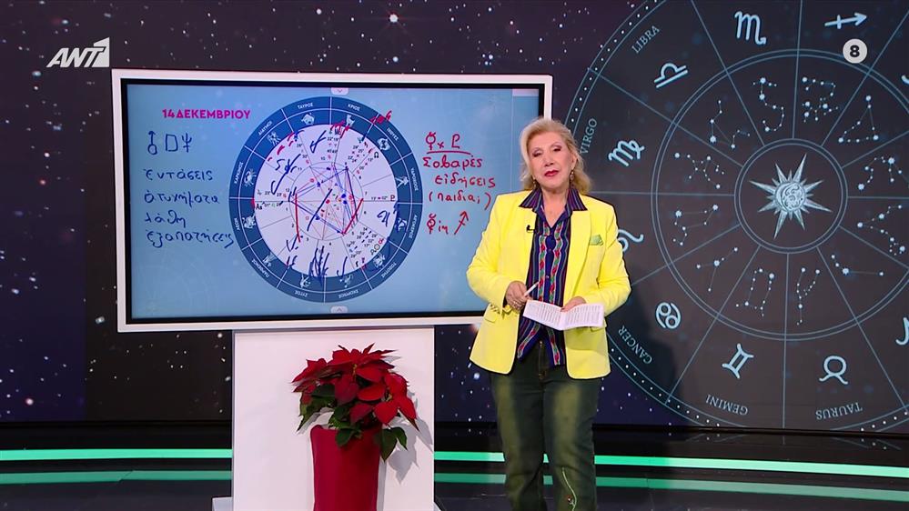 Αστρολογία με την υπογραφή της Λίτσας Πατέρα| Υδροχόος (14/12/2025)