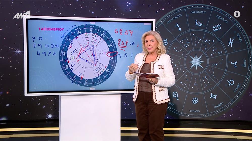 Αστρολογία με την υπογραφή της Λίτσας Πατέρα| Αιγόκερως (01/12/2025)