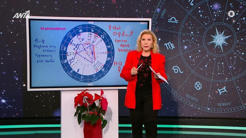 Αστρολογία με την υπογραφή της Λίτσας Πατέρα| Παρθένος (10/12/2025)