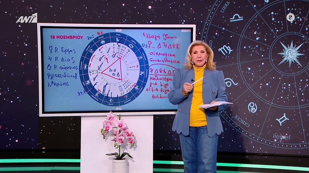 Αστρολογία με την υπογραφή της Λίτσας Πατέρα| Ζυγός (18/11/2025)