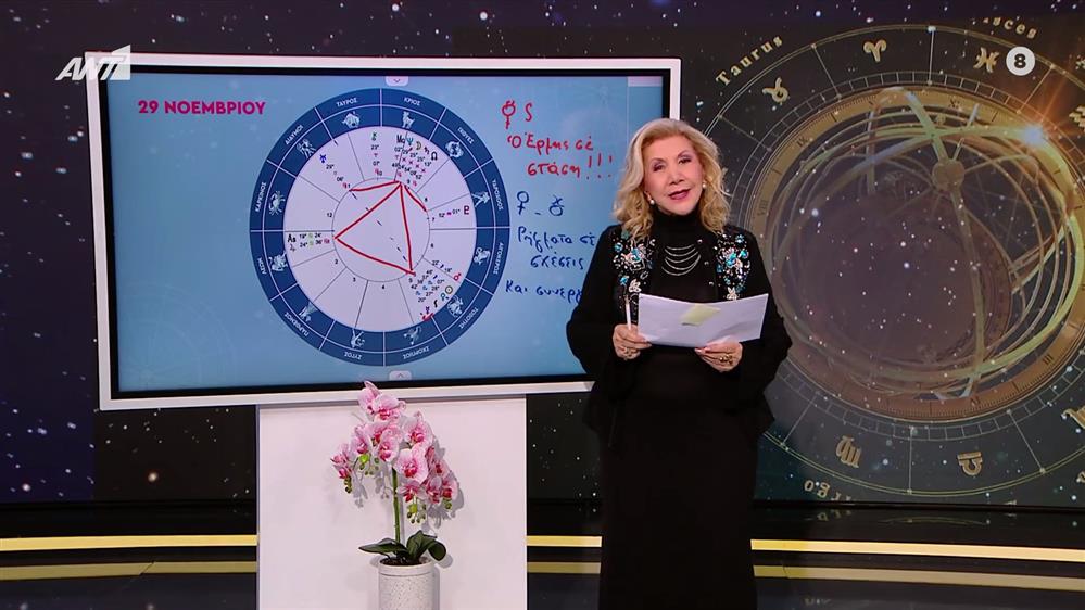Αστρολογία με την υπογραφή της Λίτσας Πατέρα| Κριός (29/11/2025)

