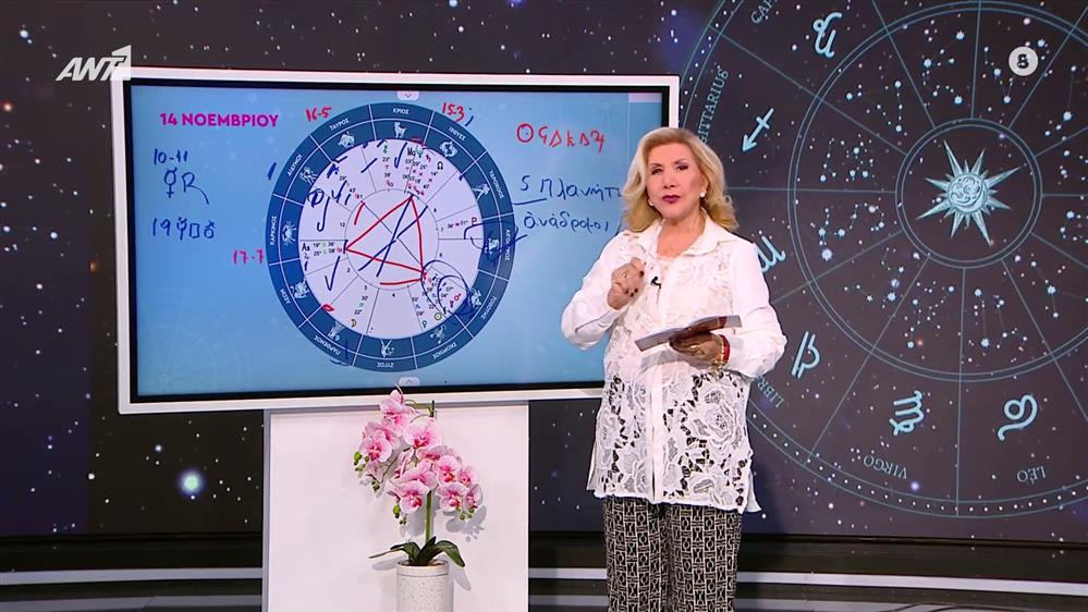 Αστρολογία με την υπογραφή της Λίτσας Πατέρα| Υδροχόος (14/11/2025)
