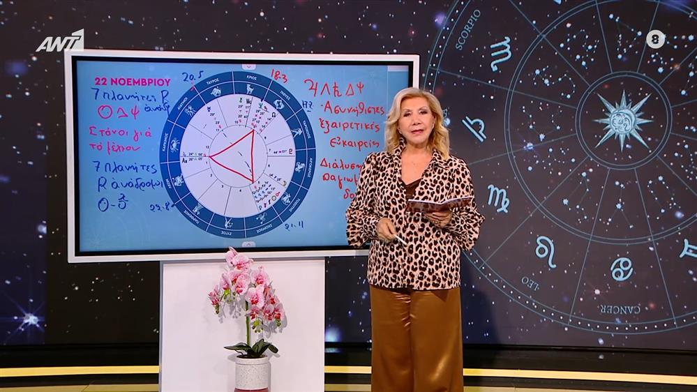 Αστρολογία με την υπογραφή της Λίτσας Πατέρα| Κριός (22/11/2025)