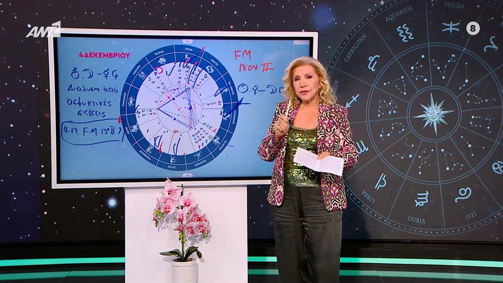 Αστρολογία με την υπογραφή της Λίτσας Πατέρα| Ιχθύες (04/12/2025)
