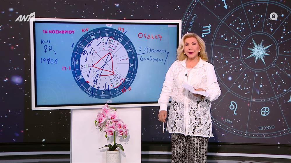 Αστρολογία με την υπογραφή της Λίτσας Πατέρα| Σκορπιός (14/11/2025)