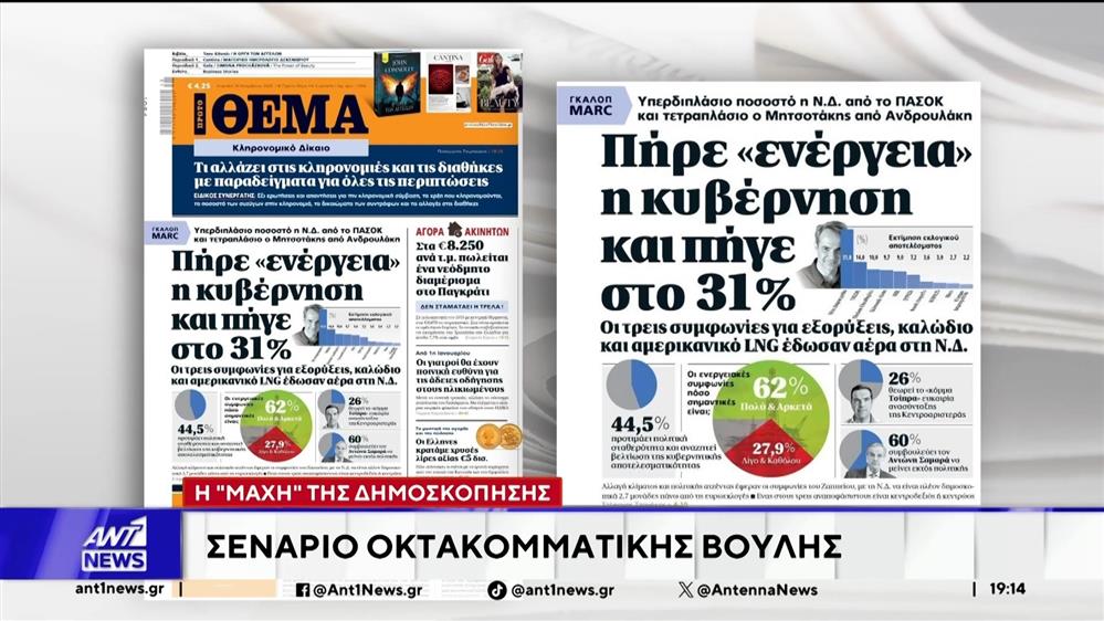 Στα ύψη η πολιτική αντιπαράθεση μετά τα μέτρα της Κυβέρνησης για μισθούς, ακρίβεια και ενοίκια