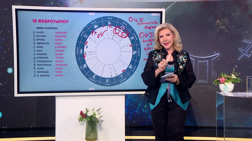 Αστρολογία με την υπογραφή της Λίτσας Πατέρα |Καρκίνος (18/2/2025)
