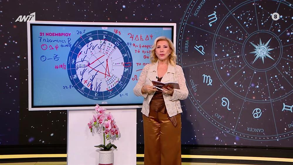 Αστρολογία με την υπογραφή της Λίτσας Πατέρα| Ιχθύες (21/11/2025)