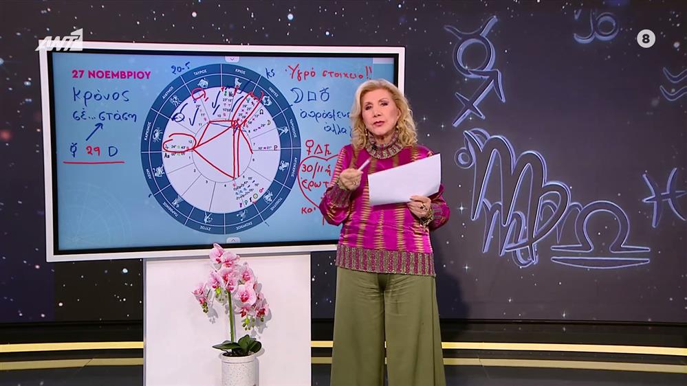 Αστρολογία με την υπογραφή της Λίτσας Πατέρα| Καρκίνος (27/11/2025)