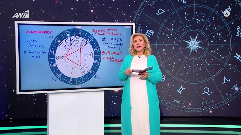 Αστρολογία με την υπογραφή της Λίτσας Πατέρα| Καρκίνος (25/11/2025)