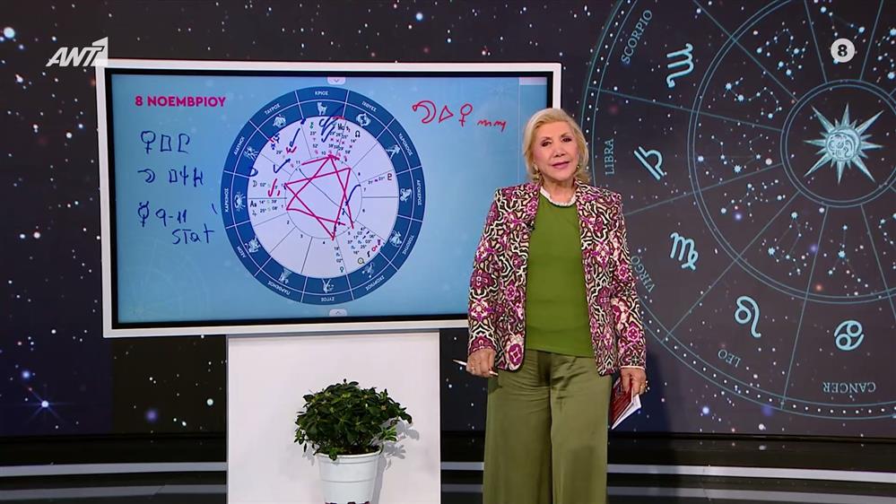 Αστρολογία με την υπογραφή της Λίτσας Πατέρα| Λέων (08/11/2025)