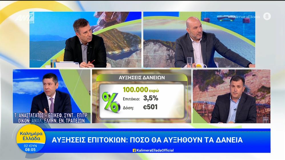 Αυξήσεις επιτοκίων: Πόσο θα αυξηθούν τα δάνεια - Καλημέρα Ελλάδα - 02/06/2026
