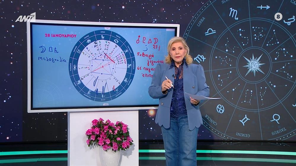 Σκορπιός - 28/01/2026