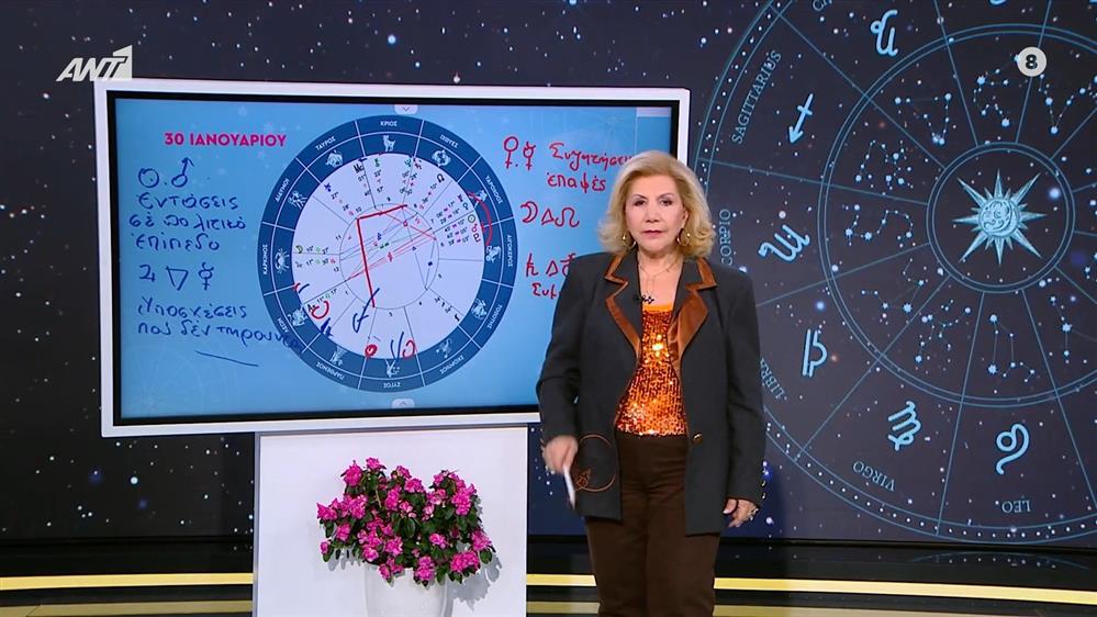 Σκορπιός – 30/01/2026