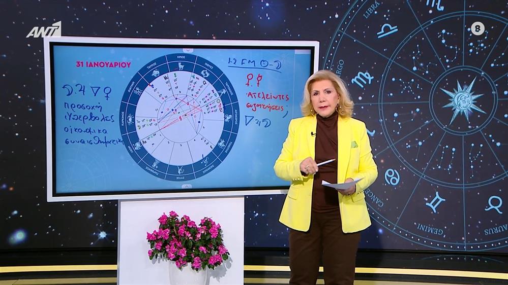 Σκορπιός – 31/01/2026