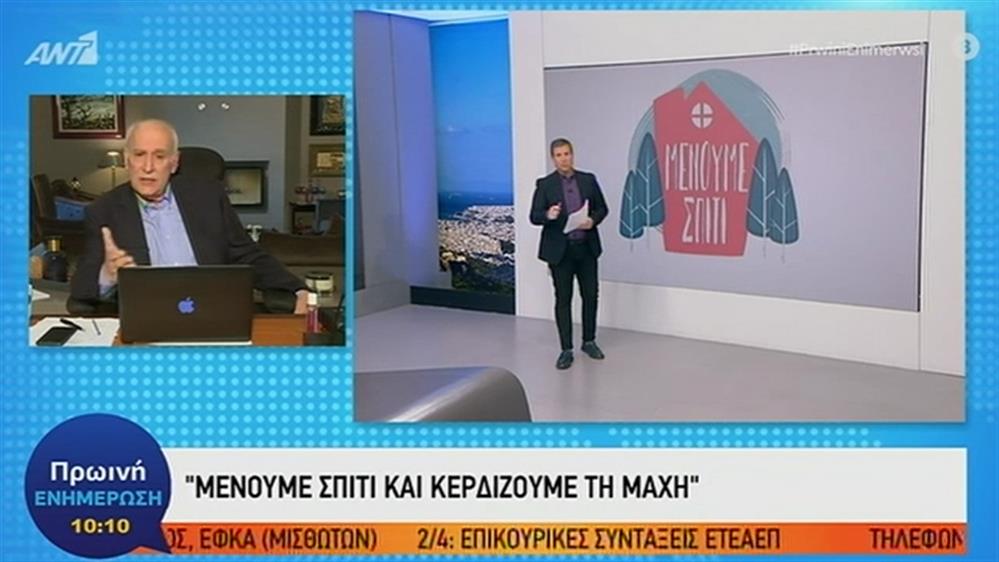 ΠΡΩΙΝΗ ΕΝΗΜΕΡΩΣΗ – 20/03/2020