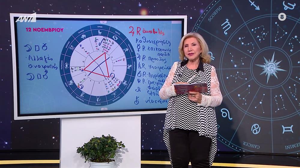 Αστρολογία με την υπογραφή της Λίτσας Πατέρα| Κριός (12/11/2025)