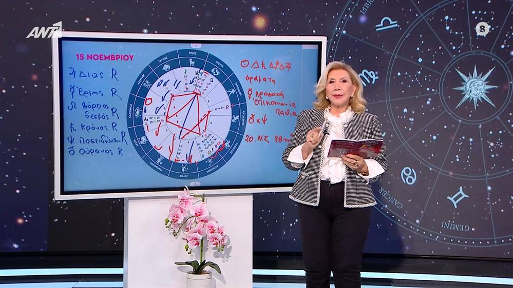 Αστρολογία με την υπογραφή της Λίτσας Πατέρα| Σκορπιός (15/11/2025)