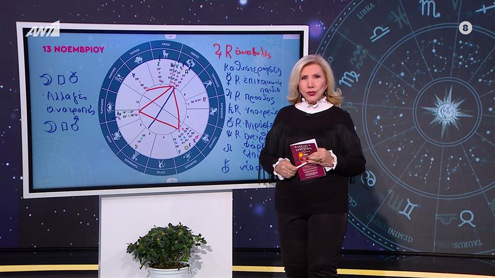 Αστρολογία με την υπογραφή της Λίτσας Πατέρα| Κριός (13/11/2025)