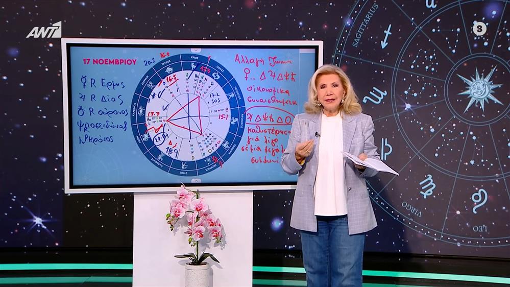 Αστρολογία με την υπογραφή της Λίτσας Πατέρα| Παρθένος (17/11/2025)