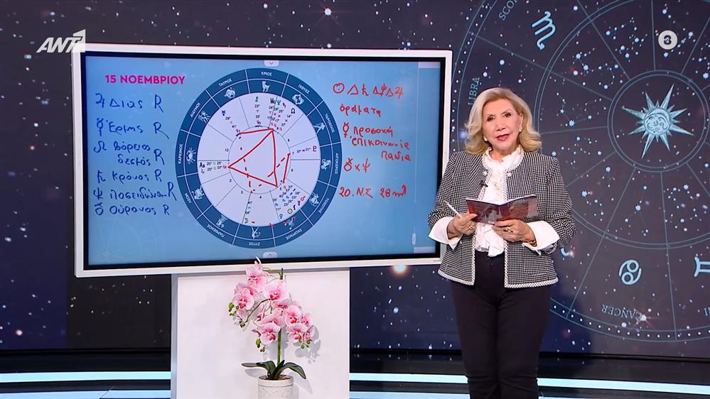 Αστρολογία με την υπογραφή της Λίτσας Πατέρα| Κριός (15/11/2025)