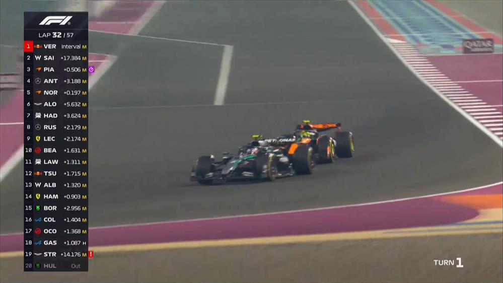 Ο Norris προσπάθησε να περάσει τον Antonelli στον 32ο γύρο