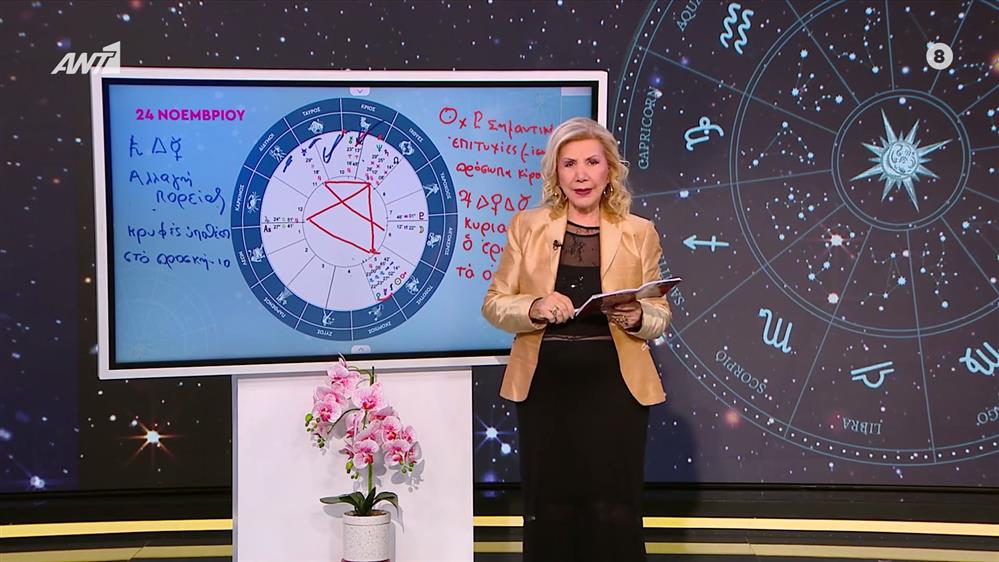 Αστρολογία με την υπογραφή της Λίτσας Πατέρα| Δίδυμοι (24/11/2025)

