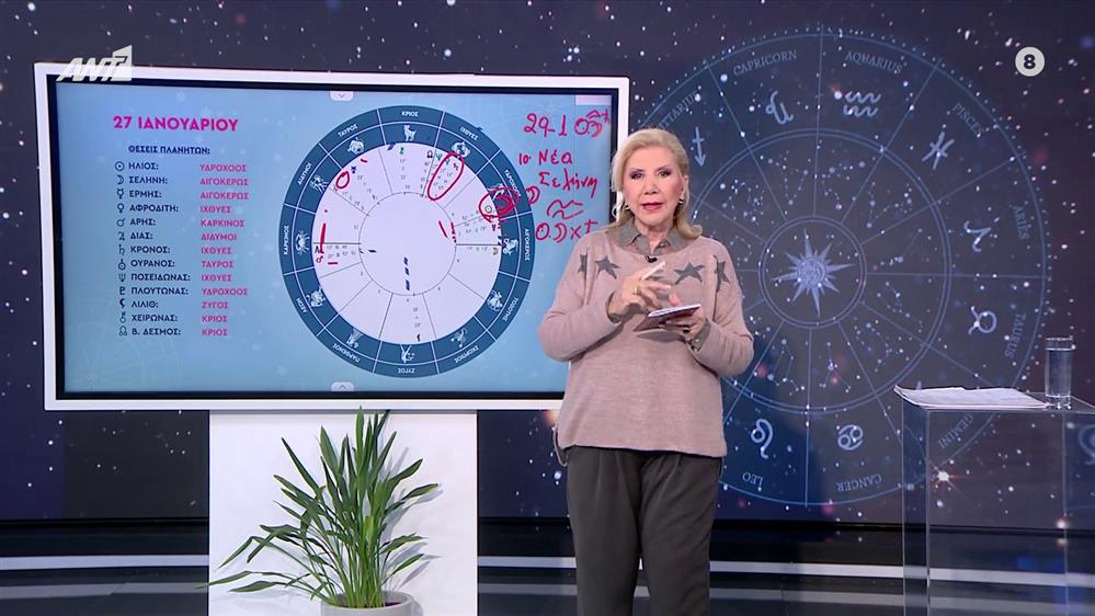 Αστρολογία με την υπογραφή της Λίτσας Πατέρα |Καρκίνος (27/1/2025)
