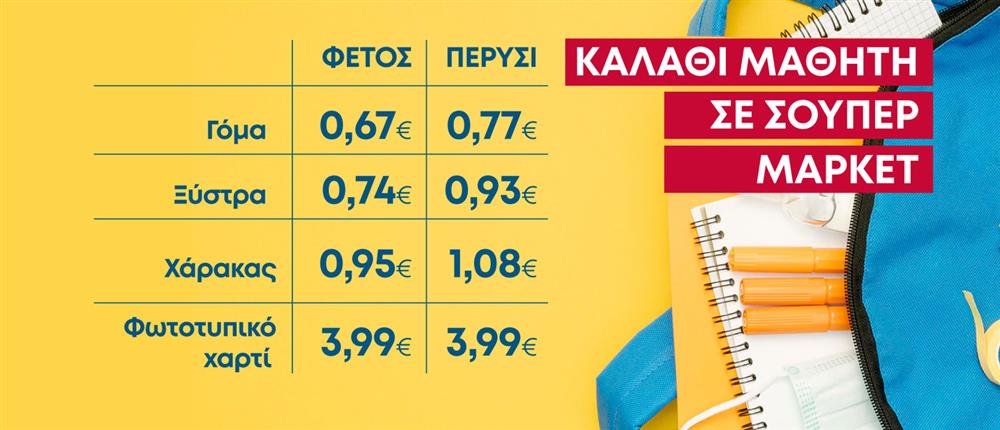 Καλάθι μαθητή Καλάθι μαθητή