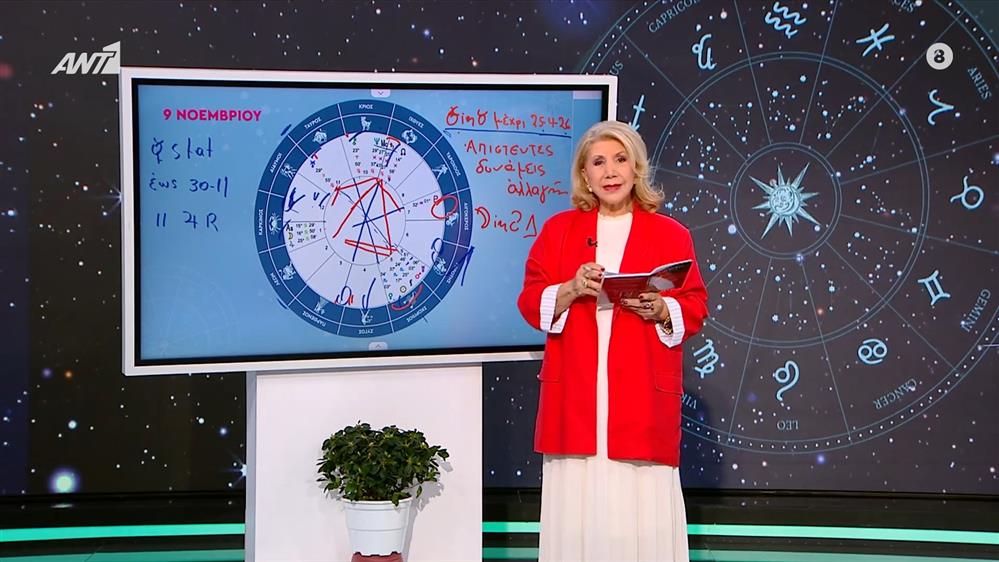 Αστρολογία με την υπογραφή της Λίτσας Πατέρα| Αιγόκερως (09/11/2025)
