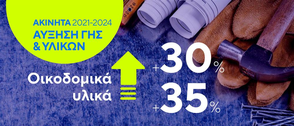 Ακίνητα - Διαμερίσματα Ακίνητα - Διαμερίσματα