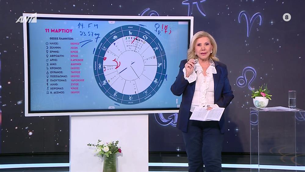 Αστρολογία με την υπογραφή της Λίτσας Πατέρα |Καρκίνος (11/3/2025)


