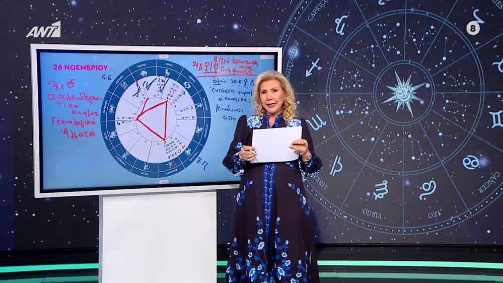 Αστρολογία με την υπογραφή της Λίτσας Πατέρα| Δίδυμοι (26/11/2025)