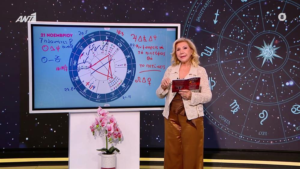 Αστρολογία με την υπογραφή της Λίτσας Πατέρα| Λέων (21/11/2025)