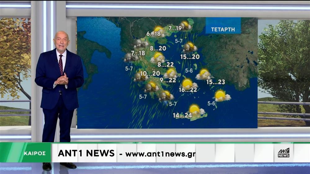 Δελτίο καιρού στις 20:00 – 24-11-2025