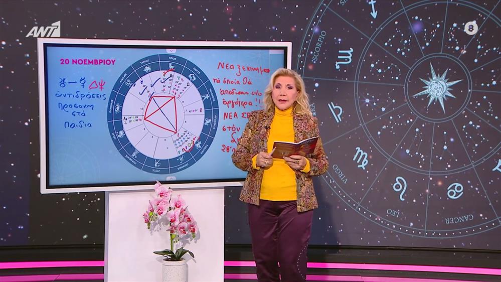 Αστρολογία με την υπογραφή της Λίτσας Πατέρα| Καρκίνος (20/11/2025)