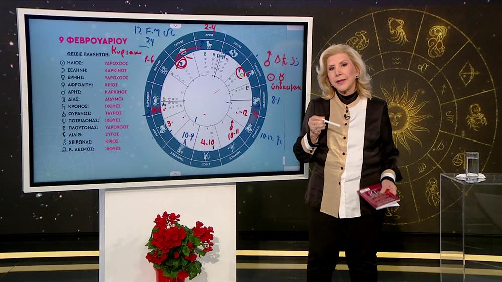 Αστρολογία με την υπογραφή της Λίτσας Πατέρα |Καρκίνος (9/2/2025)
