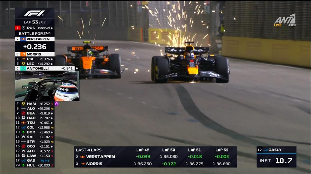 Φοβερή μάχη Norris - Verstappen