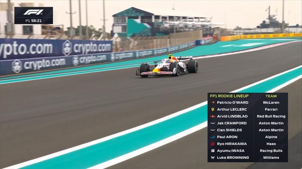 Οι rookies του FP1