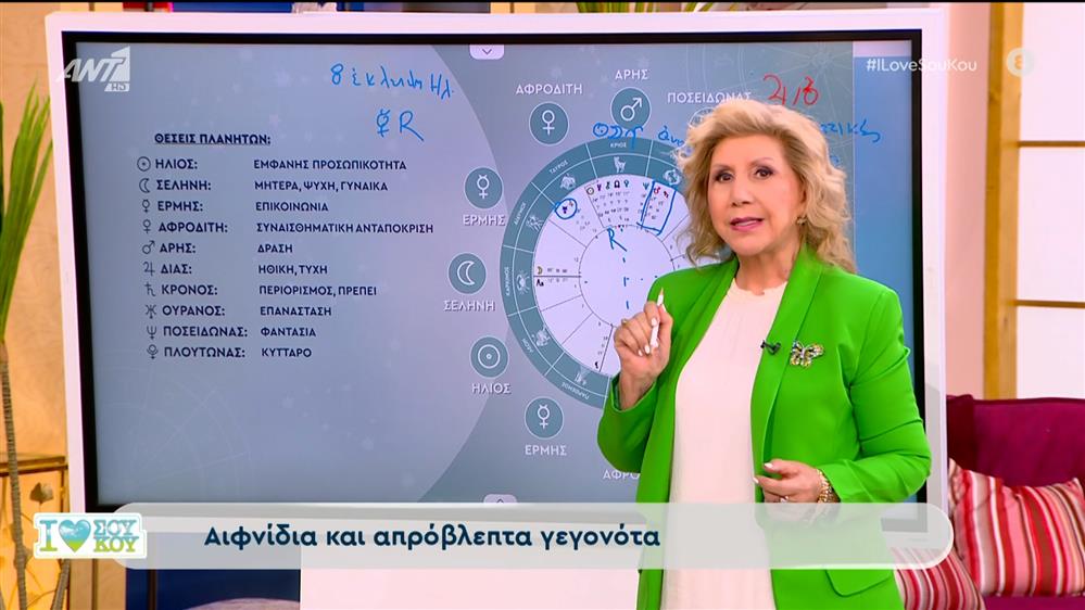 Τα ζώδια με τη Λίτσα Πατέρα – I Love Σου Κου – 14/04/2024