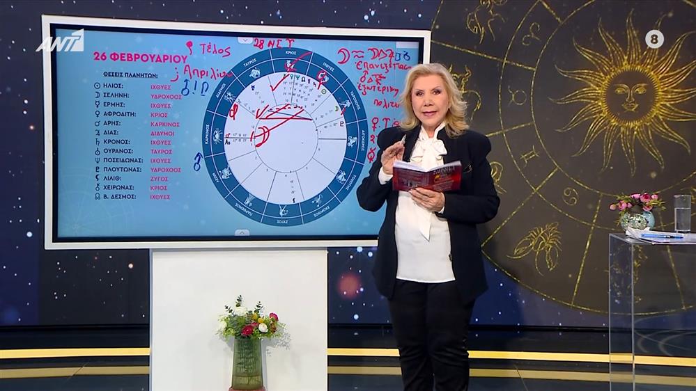 Αστρολογία με την υπογραφή της Λίτσας Πατέρα |Καρκίνος (26/2/2025)