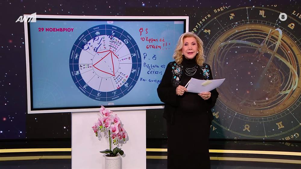 Αστρολογία με την υπογραφή της Λίτσας Πατέρα| Καρκίνος (29/11/2025)