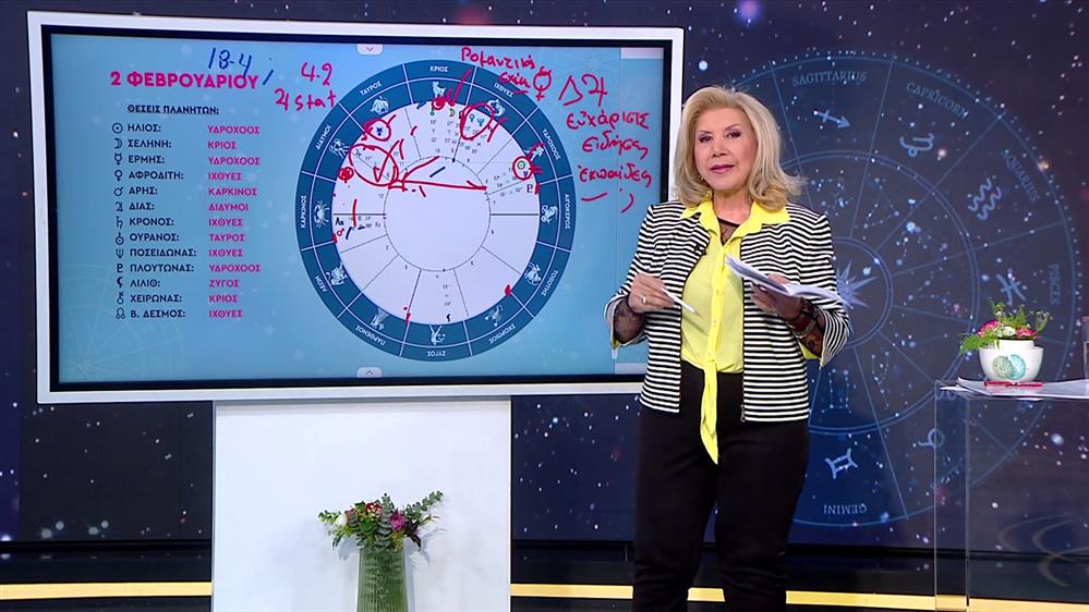 Αστρολογία με την υπογραφή της Λίτσας Πατέρα |Καρκίνος (2/2/2025)