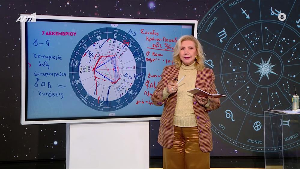 Αστρολογία με την υπογραφή της Λίτσας Πατέρα| Υδροχόος (07/12/2025)
